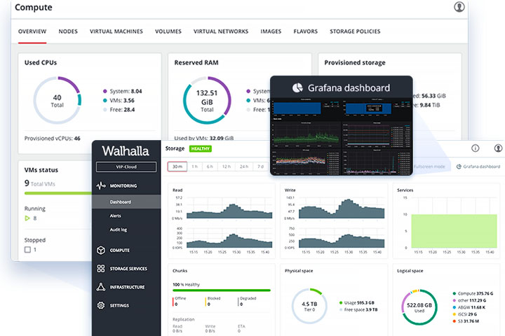 Mucho más que un simple Data Center