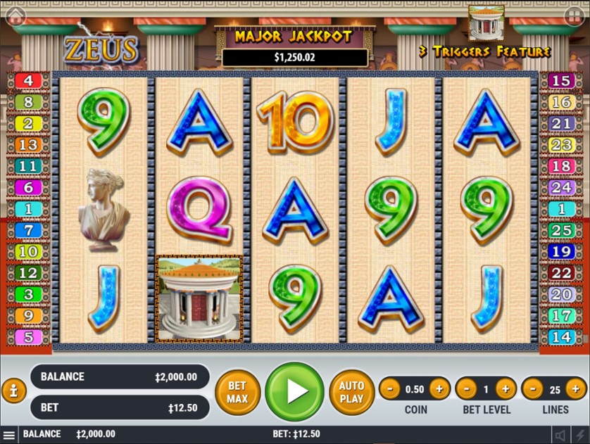 Casino jackpotcity $ 100 Giros gratis