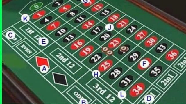 jugar tragamonedas nuevas gratis online