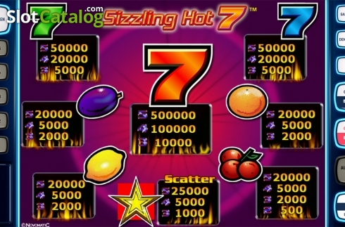 wild gambler $ 1 Depósito