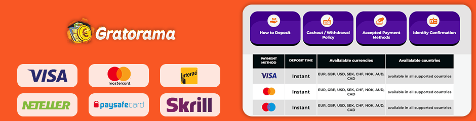 best online casino jackpots