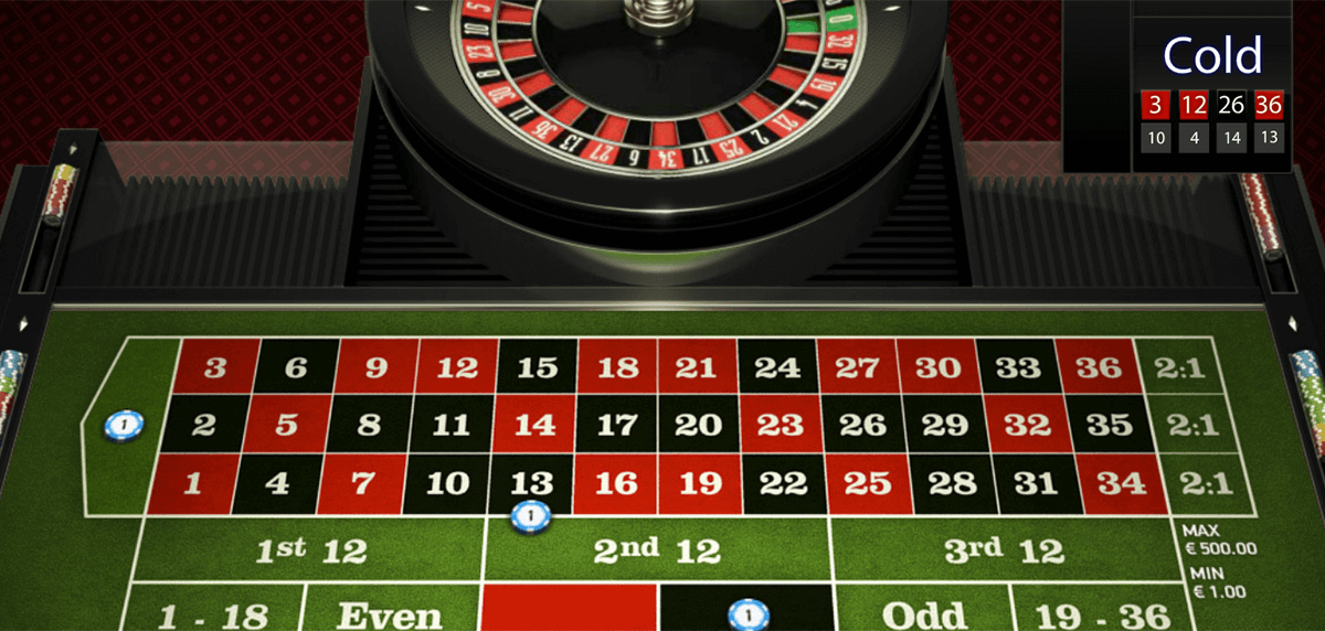 TrinoCasino casino login