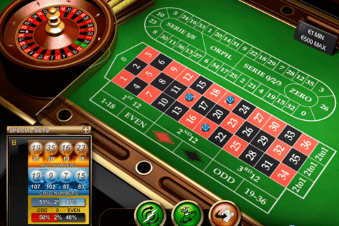 best online casino roulette