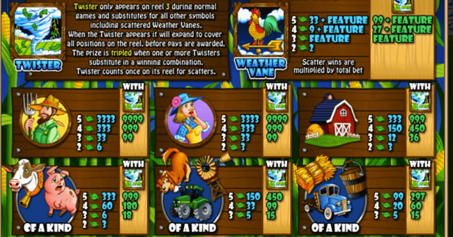 no deposit casino bonus codes for existing players australia fair go