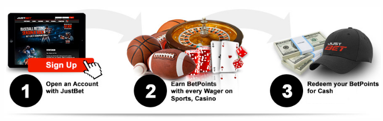 online casino games real money