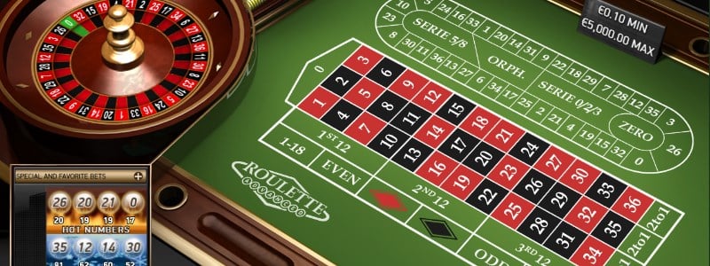 no deposit bonus for cool cat casino