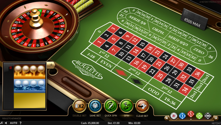 poker e casino online