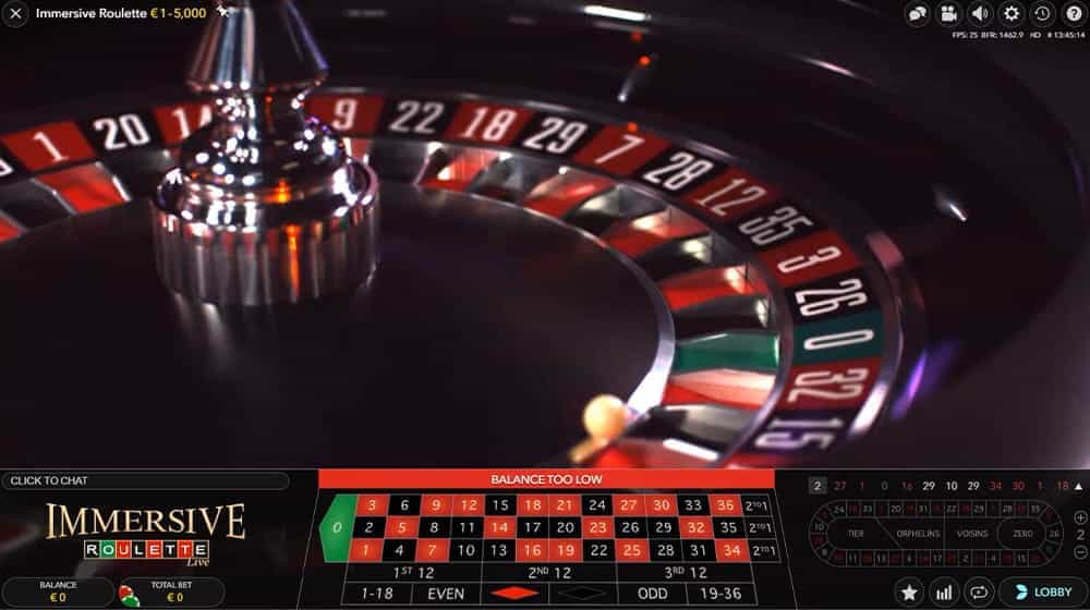 Adventures In Wonderland Slot RTP