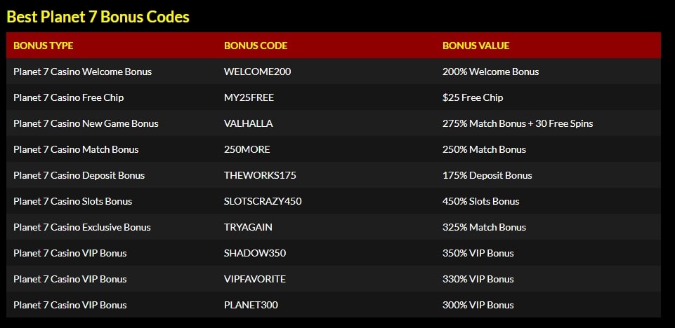 extra wild slot for money
