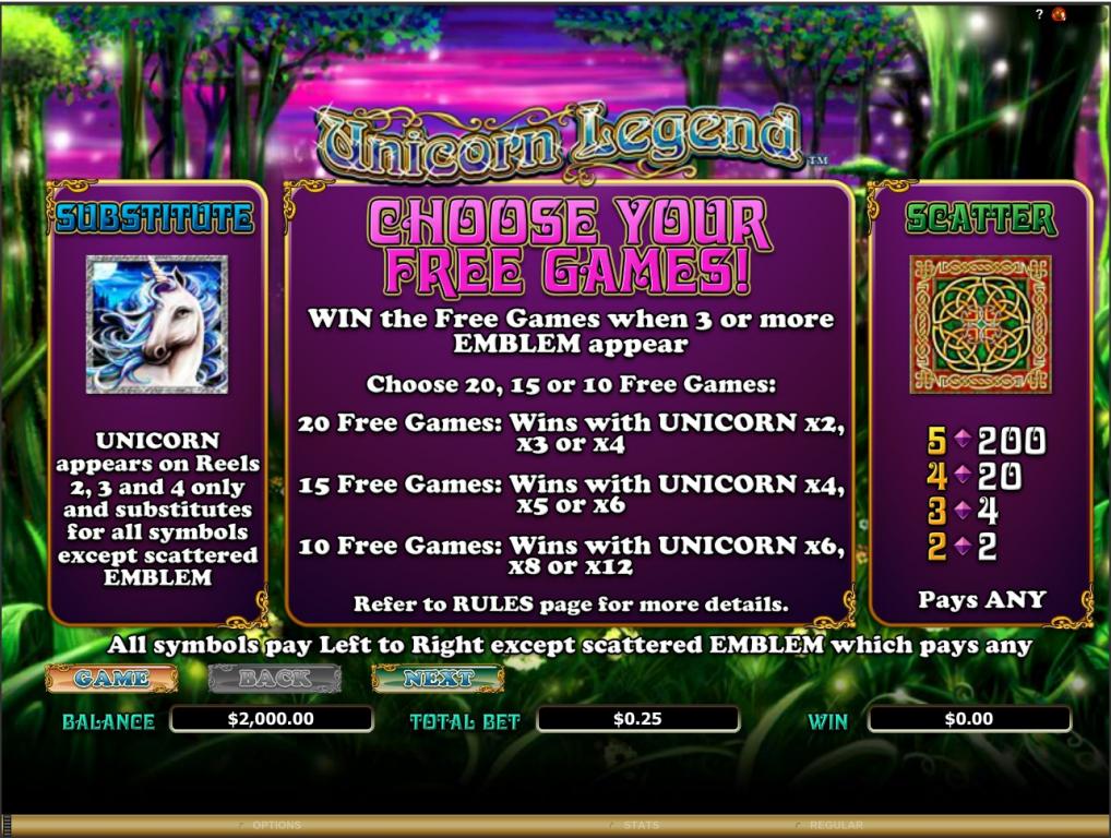 Spielautomaten ankaas dawn online