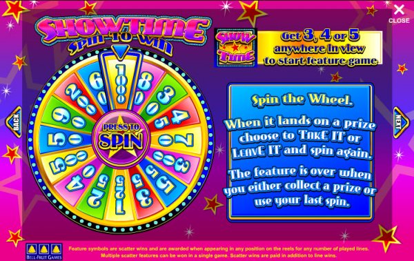 best online casino promo