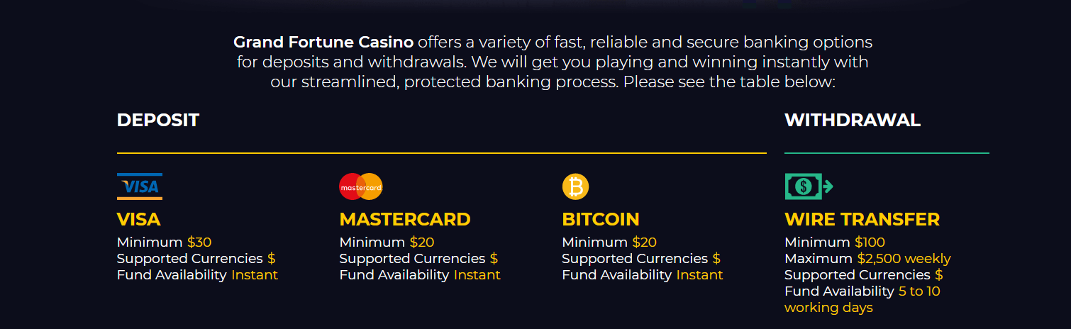 no deposit bonus casino 2019 australia