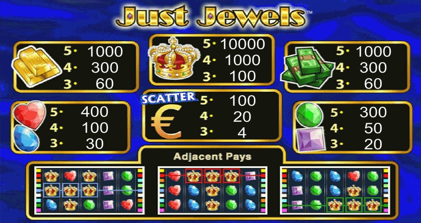 Top paypal Casino