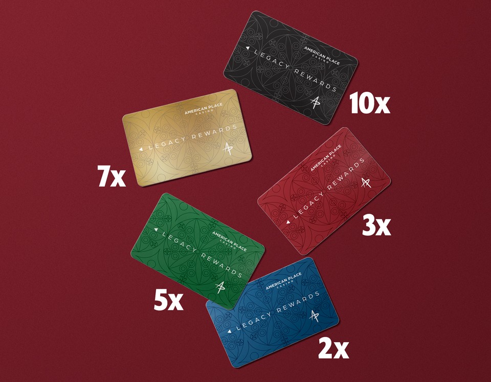 all slots casino no deposit code