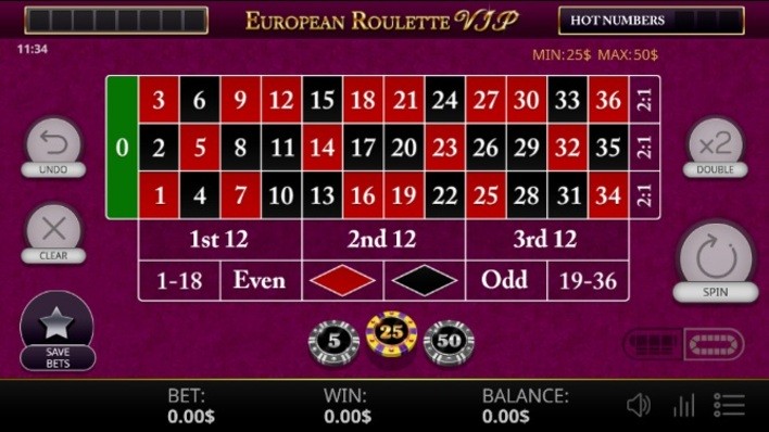 South Park slot
