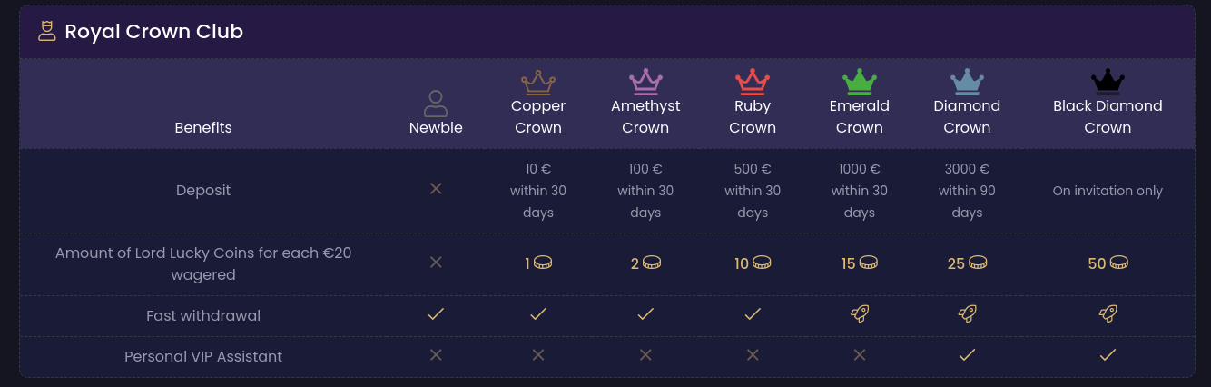 kiowa casino app