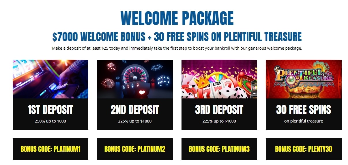 z.com no deposit bonus