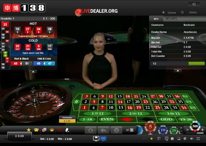 Abu King Casino Mobile Login
