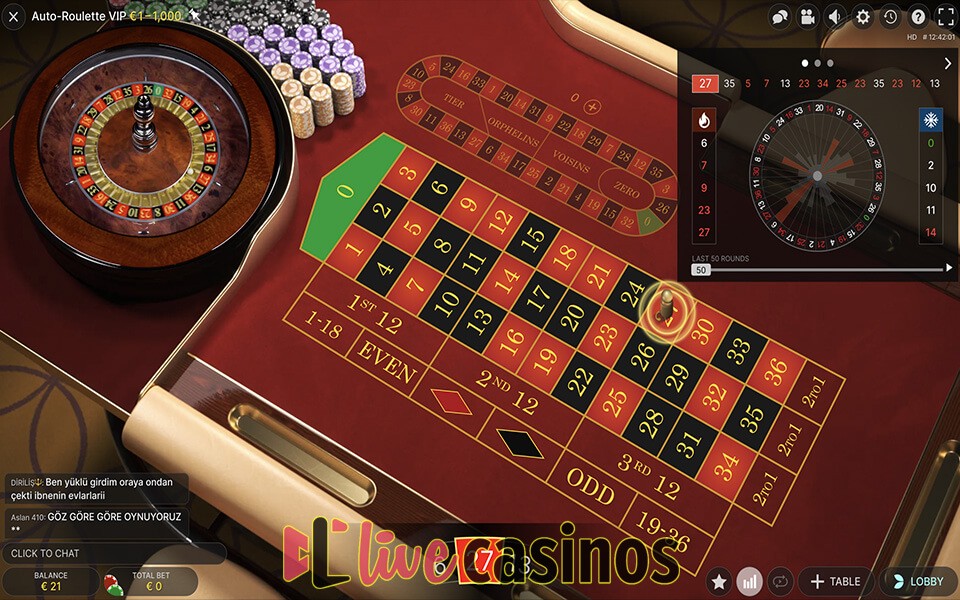 the best online casino slots
