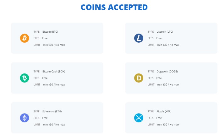the best no deposit bonus codes 2020