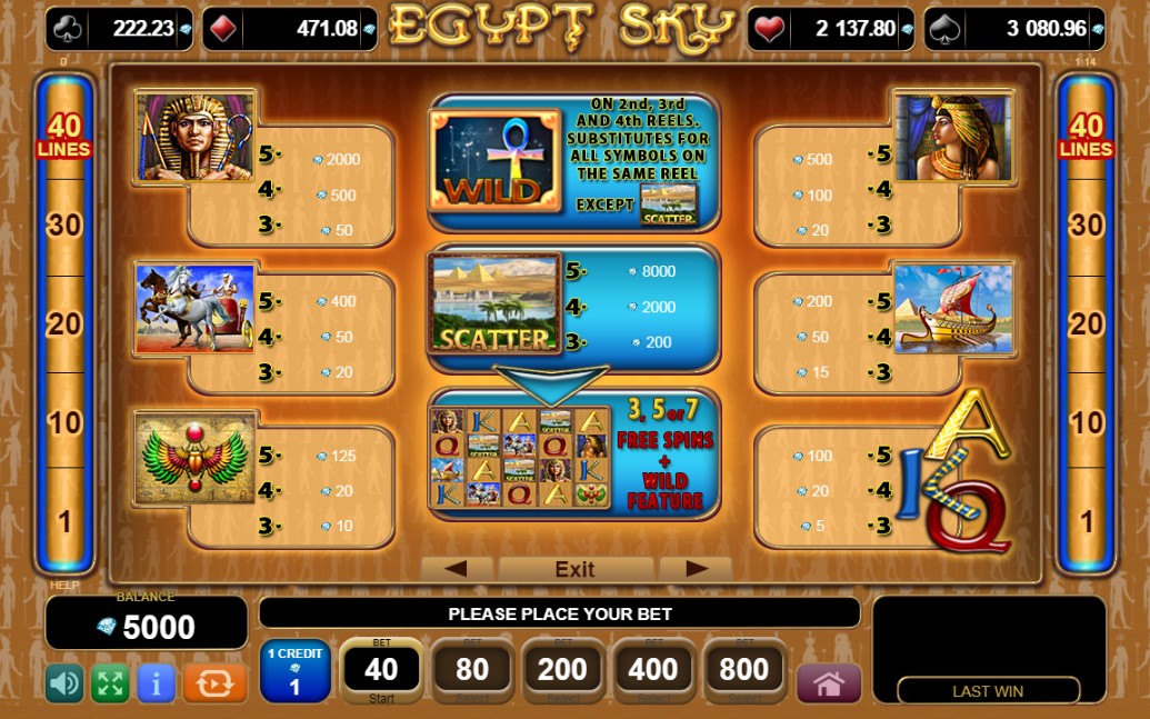 jugar tragamonedas nuevas gratis sin descargar