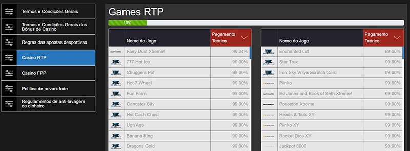 best online casino vip programs