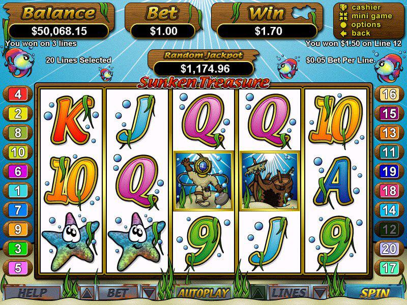 lucky pharao Slot für Geld