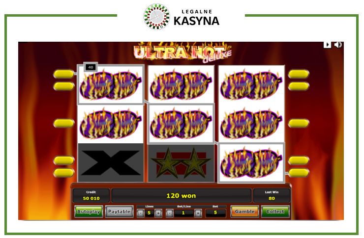 Online Casino, um echtes Geld zu gewinnen