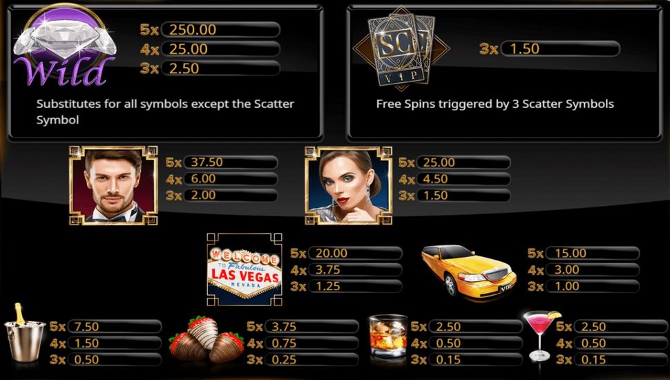 eye of the storm Slot Free Spins