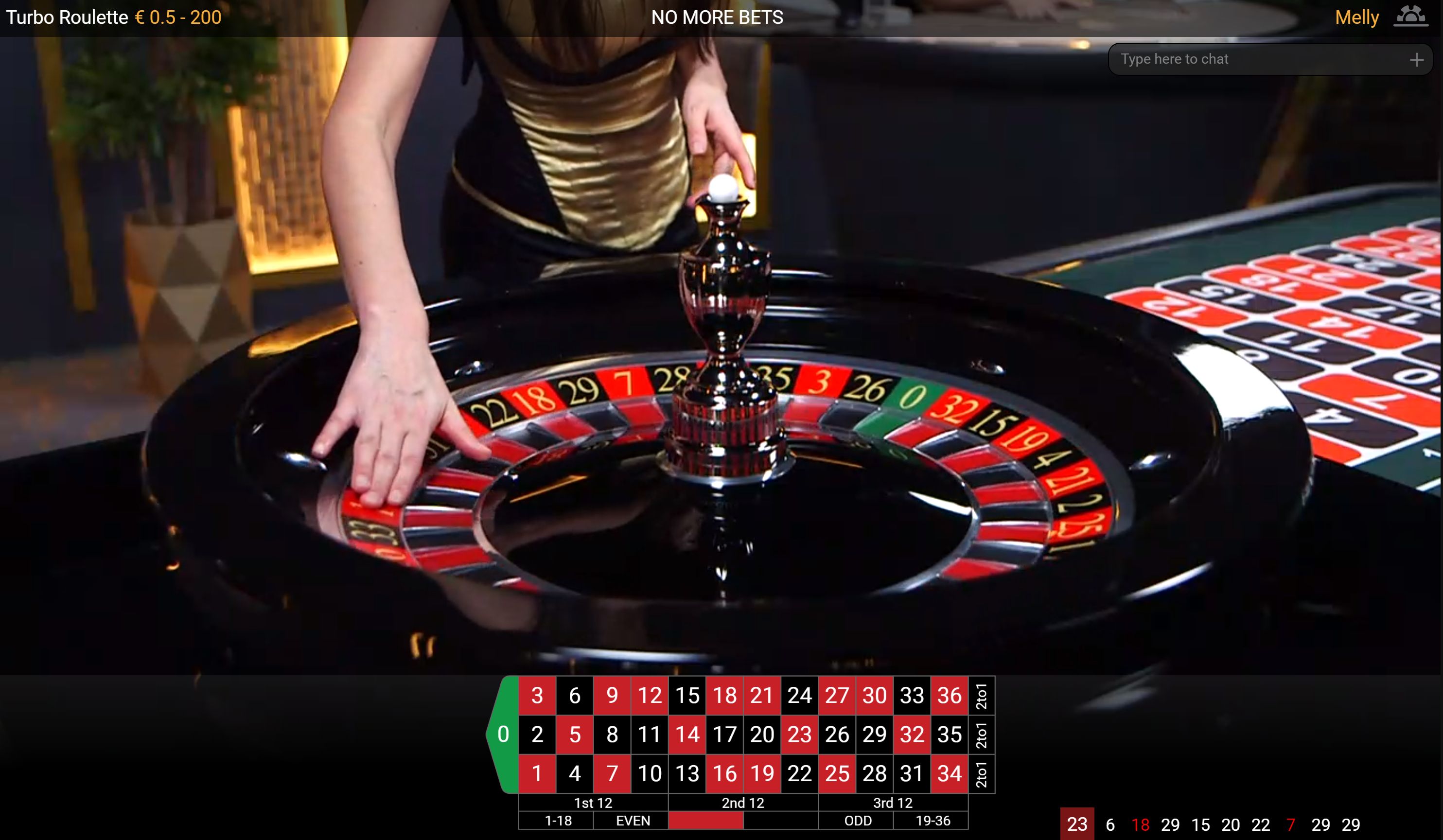 bizzo casino promo code